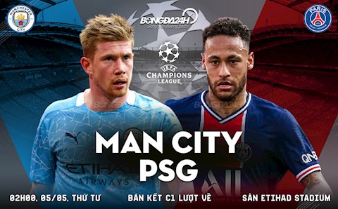 Man City 2-0 (4-1) PSG: Thắng thuyết phục, Man xanh làm nên lịch sử