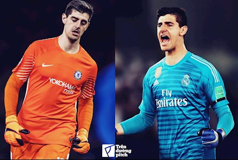 Hai thái cực của Thibaut Courtois: Con rắn độc và vị cứu tinh