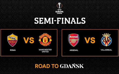 Lịch thi đấu Cúp C2/Europa League 2020-21 hôm nay 6/5: MU - dễ dàng; Arsenal - khó khăn