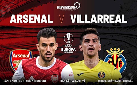Nhận định Arsenal vs Villarreal (02h00 ngày 7/5): Có qua nổi ông vua Europa League?