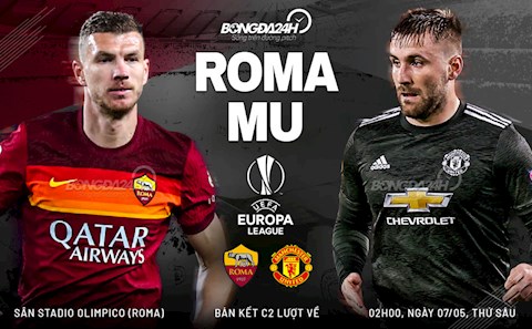 Nhận định Roma vs MU (02h00 ngày 7/5): Không còn gì để mất