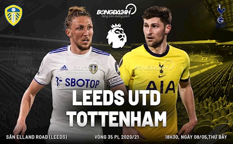 Thua kẻ ngáng đường của những ông lớn, Tottenham mong manh trong Top 6