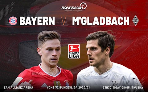 Nhận định bóng đá Bayern Munich v Gladbach 23h30 ngày 8/5 (Bundesliga 2020/21)