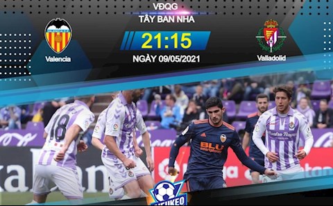 Nhận định bóng đá Valencia vs Valladolid 21h15 ngày 9/5 (La Liga 2020/21)
