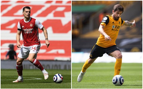 Góc Arsenal: Bán Granit Xhaka mua Ruben Neves