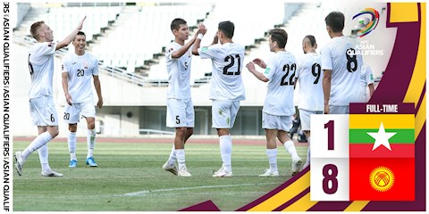 Thua tan nát ... 1-8, Myanmar rớt xuống cuối bảng tại vòng loại World Cup 2022