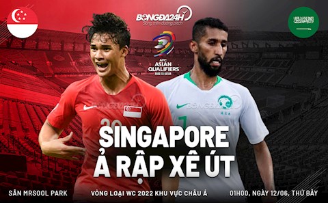 Nhận định bóng đá Singapore vs Saudi Arabia 1h00 ngày 12/6 (Vòng loại World Cup 2022)