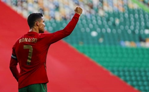 10 kỷ lục chờ Cristiano Ronaldo phá vỡ ở Euro 2020