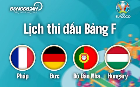 Lịch thi đấu, lịch trực tiếp EURO 2020 bảng F: Hungary run sợ