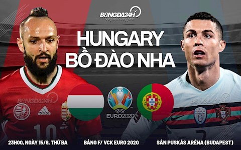 Ronaldo lập cú đúp, Bồ Đào Nha thắng tưng bừng ở bảng tử thần