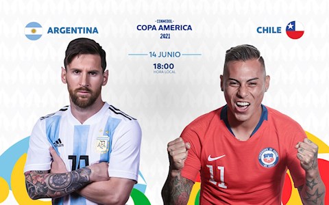 Trực tiếp bóng đá Copa America 2021 : Argentina vs Chile hôm nay 15/6