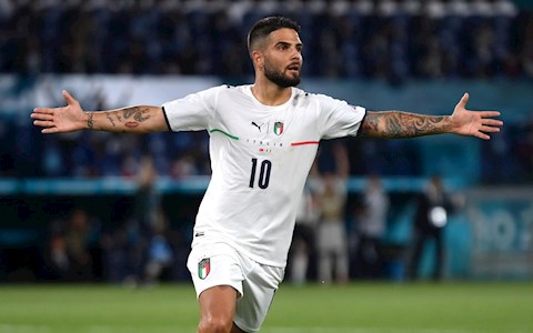 Lorenzo Insigne: Từ “diễn viên quần chúng” đến “kép chính” của Azzurri