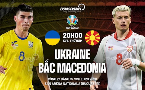 Nhận định Ukraine vs Bắc Macedonia (20h00 ngày 17/6): Ở thế chân tường