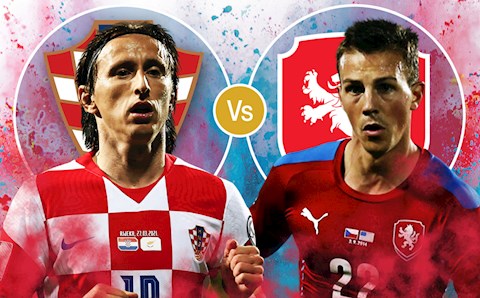 Video tổng hợp Croatia 1-1 CH Séc (Bảng D VCK Euro 2020)