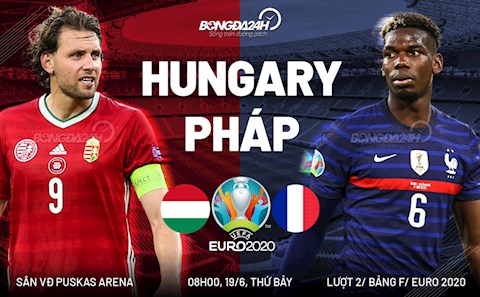 Nhận định Pháp vs Hungary (20h ngày 19/6): Đẳng cấp chênh lệch