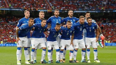 Danh sách chính thức của đội tuyển Italia tại VCK Euro 2020
