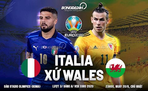 Nhận định Italia vs Wales (23h00 ngày 20/6): Đà thăng hoa chưa dứt