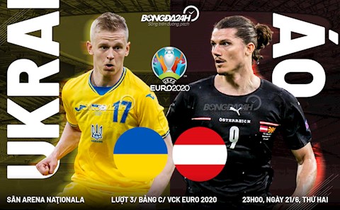 Nhận định Ukraine vs Áo (23h00 ngày 21/6): Mãi bên nhau bạn nhé!