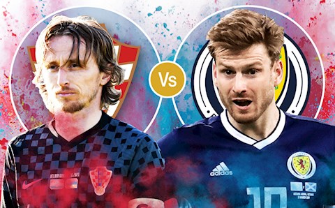 Video tổng hợp Croatia 3-1 Scotland (Bảng D VCK Euro 2020)