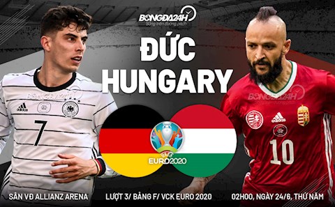 Nhận định Đức vs Hungary (2h00 ngày 24/6): Nhẹ nhàng qua ải