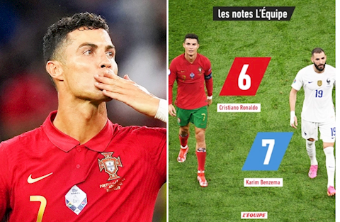 Tờ báo nước Pháp ăn đủ gạch đá từ NHM Ronaldo