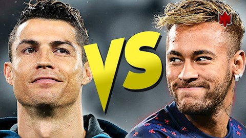 Neymar và Lukaku có thể vượt qua kỷ lục ghi bàn của Cristiano Ronaldo
