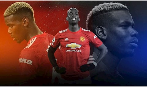 Paul Pogba thêm một lần chia sẻ về tương lai