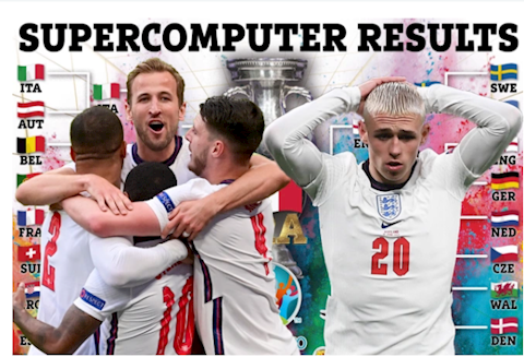 Anh vượt qua Đức, Thụy Điển và Hà Lan nhưng thua Pháp trong trận CK Euro 2020