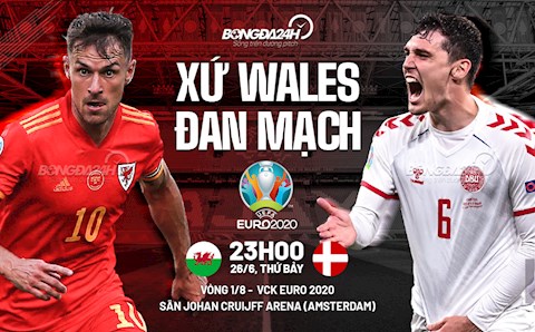 Nhận định Wales vs Đan Mạch (23h00 ngày 26/6): “Lính chì” bắn hạ “Rồng đỏ”