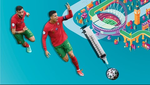 Bài dự thi: Thức tỉnh tình yêu bóng đá nhờ tiêm vắc xin Covid-19