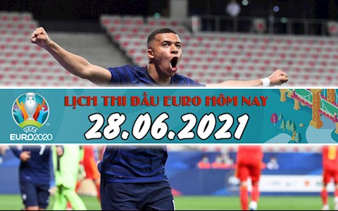 Lịch thi đấu Euro 2020 đêm nay (28/6) rạng sáng mai (29/6)