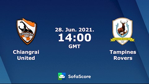 Nhận định,  Chiangrai vs Tampines 21h00 ngày 28/6 (AFC Champions League 2021)