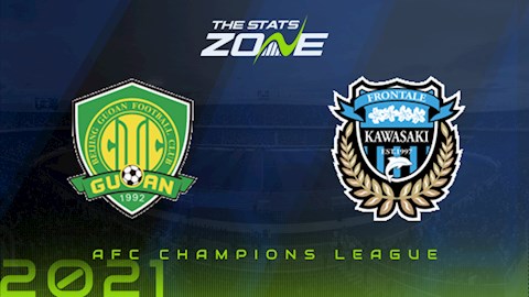 Nhận định,  Beijing Guoan vs Kawasaki Frontale 23h00 ngày 29/6 (AFC Champions League 2021)