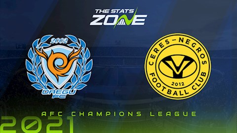 Nhận định bóng đá Daegu vs United City 21h00 ngày 29/6 (AFC Champions League 2021)