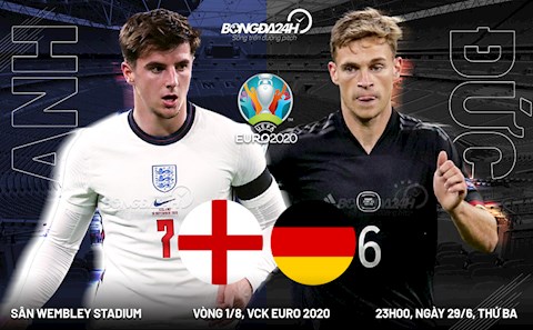 Trận cầu vàng: Nhận định, dự đoán Anh vs Đức (23h00 ngày 29/6)