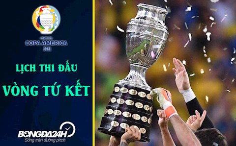 Lịch thi đấu vòng tứ kết Copa America 2021