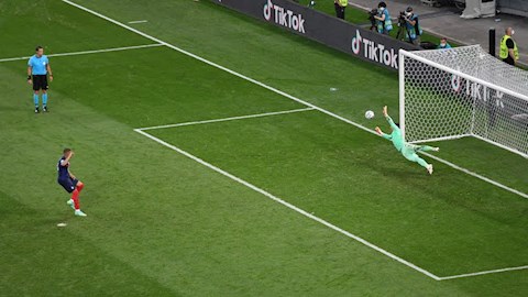 Xem lại loạt luân lưu cân não giữa Pháp vs Thụy Sĩ