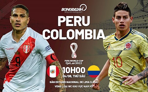 Nhận định bóng đá Peru vs Colombia 9h00 ngày 4/6 (Vòng loại World Cup 2022)