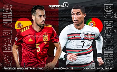Nhận định bóng đá Tây Ban Nha vs Bồ Đào Nha 0h30 ngày 5/6 (Giao hữu quốc tế)