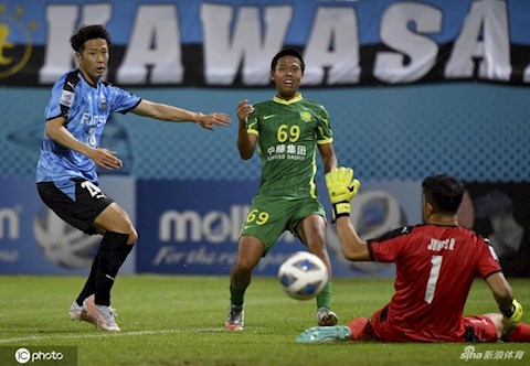 Đội bóng Trung Quốc lập kỷ lục xấu hổ tại AFC Champions League