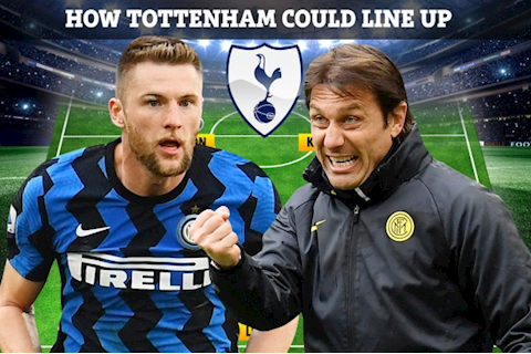 Đây! Đội hình của Tottenham dưới thời Antonio Conte