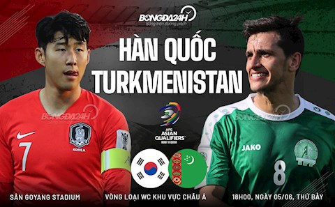 Nhận định bóng đá Hàn Quốc vs Turkmenistan 18h00 ngày 5/6 (Vòng loại World Cup 2022)