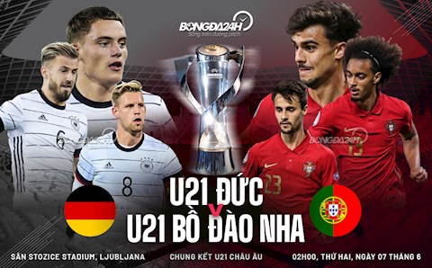 Nhận định bóng đá U21 Đức vs Bồ Đào Nha 2h00 ngày 7/6 (U21 châu Âu 2021)