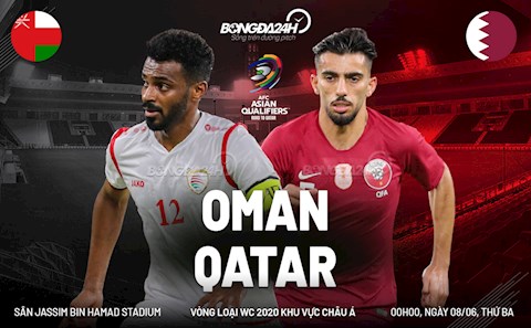 Nhận định bóng đá Oman vs Qatar 0h00 ngày 8/6 (Vòng loại World Cup 2022)