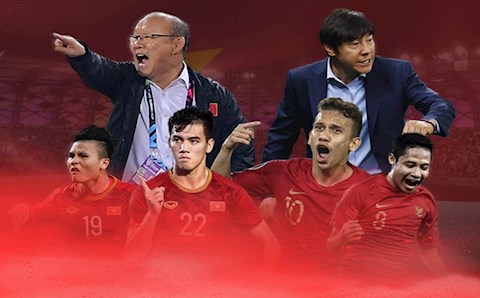 Thông tin trước trận đấu Việt Nam vs Indonesia (VL World Cup 2022) đêm nay 7/6