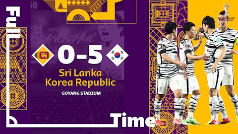 Đè bẹp Sri Lanka, Hàn Quốc chính thức vượt qua vòng loại thứ 2 World Cup 2022