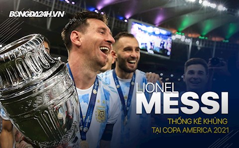 MESSI và những cái NHẤT tại Copa America 2021