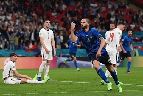 Có đá lại 1000 lần, Anh vẫn không có cửa thắng Italia