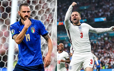 Kết quả bóng đá chung kết Euro 2020 Italia vs Anh hôm nay 12/7: Luân lưu cân não