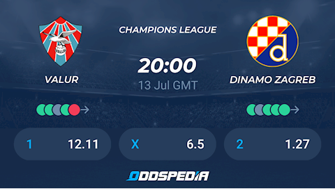 Nhận định bóng đá Valur vs Dinamo Zagreb 3h00 ngày 14/7 (Cúp C1 châu Âu 2021/22)